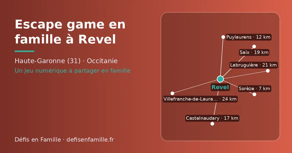 Carte schématique : Revel et les communes voisines présentées sur ce site (Villefranche-de-Lauragais, Baziège, Nailloux, Verfeil, Escalquens, Saint-Orens-de-Gameville)