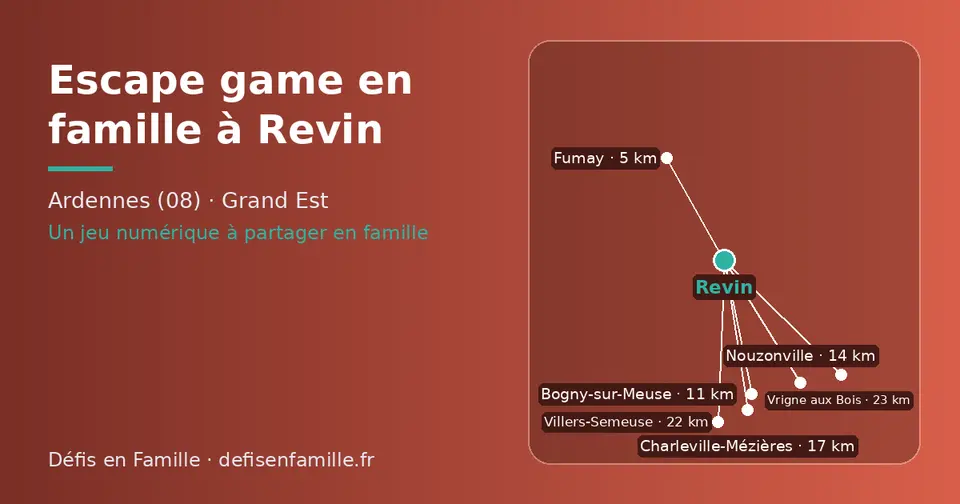 Carte schématique : Revin et les communes voisines présentées sur ce site (Fumay, Bogny-sur-Meuse, Nouzonville, Charleville-Mézières, Villers-Semeuse, Vrigne aux Bois)
