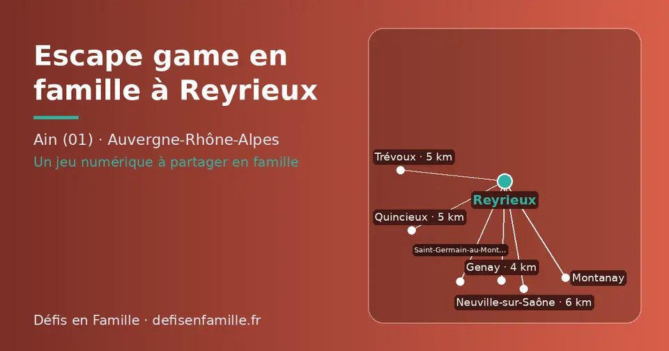 Carte schématique : Reyrieux et les communes voisines présentées sur ce site (Genay, Trévoux, Quincieux, Neuville-sur-Saône, Saint-Germain-au-Mont-d’Or, Montanay)