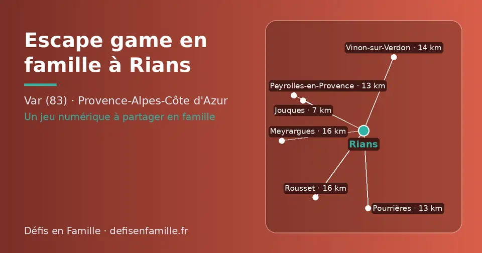 Carte schématique : Rians et les communes voisines présentées sur ce site (Jouques, Pourrières, Peyrolles-en-Provence, Vinon-sur-Verdon, Rousset, Meyrargues)