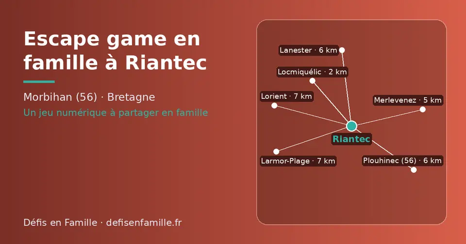 Carte schématique : Riantec et les communes voisines présentées sur ce site (Locmiquélic, Merlevenez, Lanester, Plouhinec (56), Lorient, Larmor-Plage)