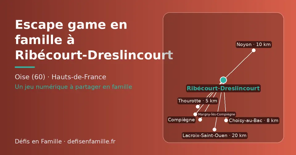 Carte schématique : Ribécourt-Dreslincourt et les communes voisines présentées sur ce site (Thourotte, Choisy-au-Bac, Noyon, Margny-lès-Compiègne, Compiègne, Lacroix-Saint-Ouen)