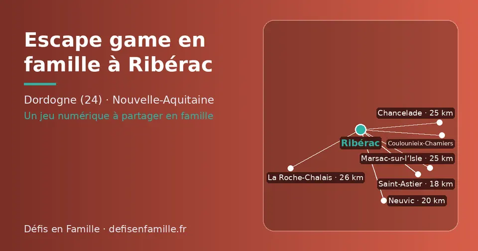 Carte schématique : Ribérac et les communes voisines présentées sur ce site (Saint-Astier, Neuvic, Chancelade, Marsac-sur-l’Isle, La Roche-Chalais, Coulounieix-Chamiers)