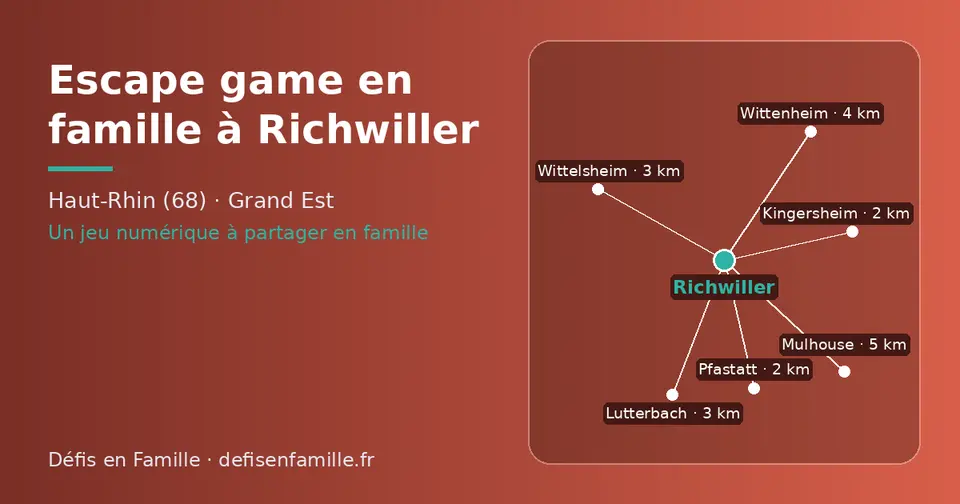 Carte schématique : Richwiller et les communes voisines présentées sur ce site (Pfastatt, Kingersheim, Lutterbach, Wittelsheim, Wittenheim, Mulhouse)