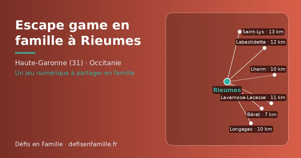 Carte schématique : Rieumes et les communes voisines présentées sur ce site (Bérat, Lherm, Longages, Lavernose-Lacasse, Labastidette, Saint-Lys)
