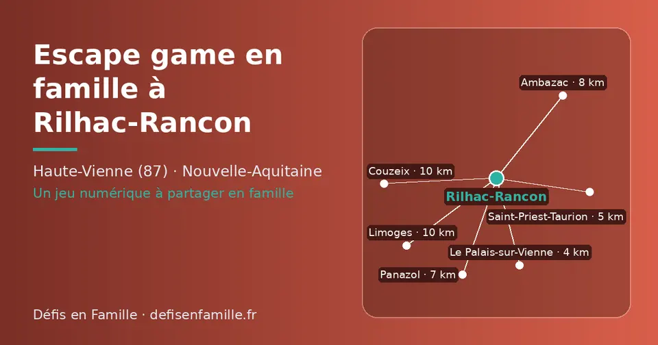 Carte schématique : Rilhac-Rancon et les communes voisines présentées sur ce site (Le Palais-sur-Vienne, Saint-Priest-Taurion, Panazol, Ambazac, Couzeix, Limoges)