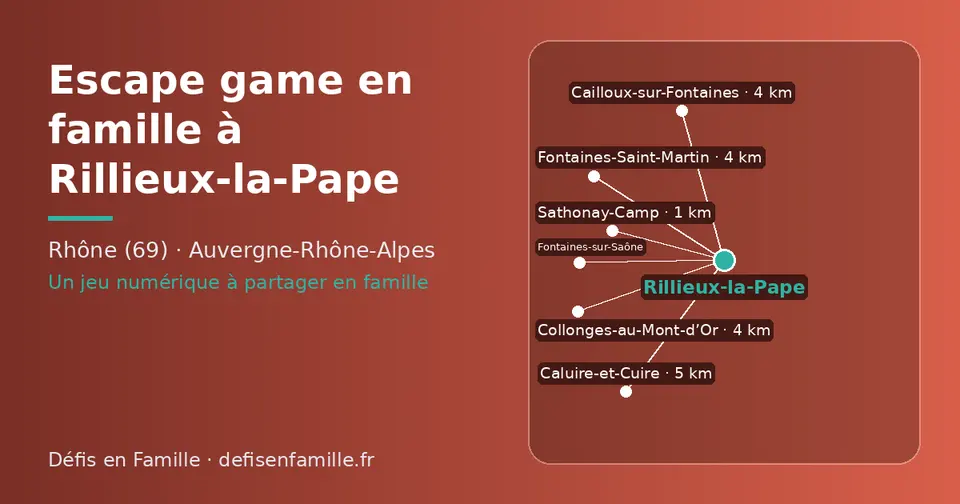 Carte schématique : Rillieux-la-Pape et les communes voisines présentées sur ce site (Sathonay-Camp, Fontaines-sur-Saône, Cailloux-sur-Fontaines, Fontaines-Saint-Martin, Collonges-au-Mont-d’Or, Caluire-et-Cuire)