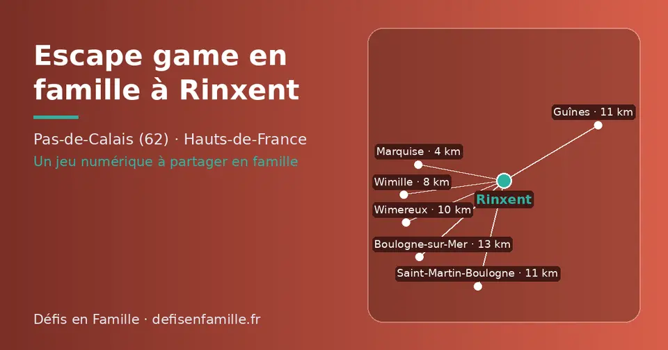 Carte schématique : Rinxent et les communes voisines présentées sur ce site (Marquise, Wimille, Wimereux, Guînes, Saint-Martin-Boulogne, Boulogne-sur-Mer)
