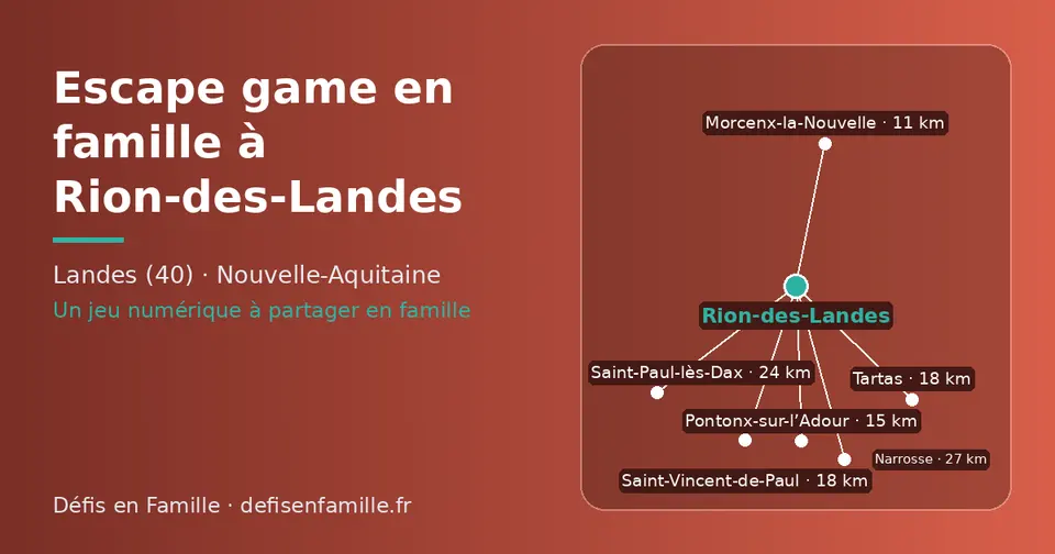 Carte schématique : Rion-des-Landes et les communes voisines présentées sur ce site (Morcenx-la-Nouvelle, Pontonx-sur-l’Adour, Saint-Vincent-de-Paul, Tartas, Saint-Paul-lès-Dax, Narrosse)