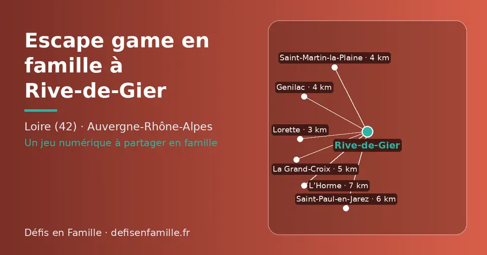 Carte schématique : Rive-de-Gier et les communes voisines présentées sur ce site (Lorette, Genilac, Saint-Martin-la-Plaine, La Grand-Croix, Saint-Paul-en-Jarez, L’Horme)