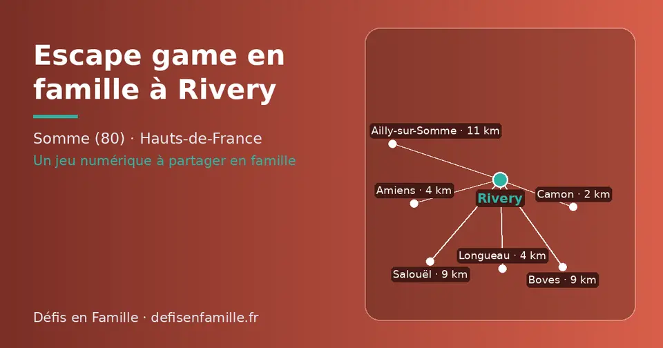 Carte schématique : Rivery et les communes voisines présentées sur ce site (Camon, Amiens, Longueau, Boves, Salouël, Ailly-sur-Somme)