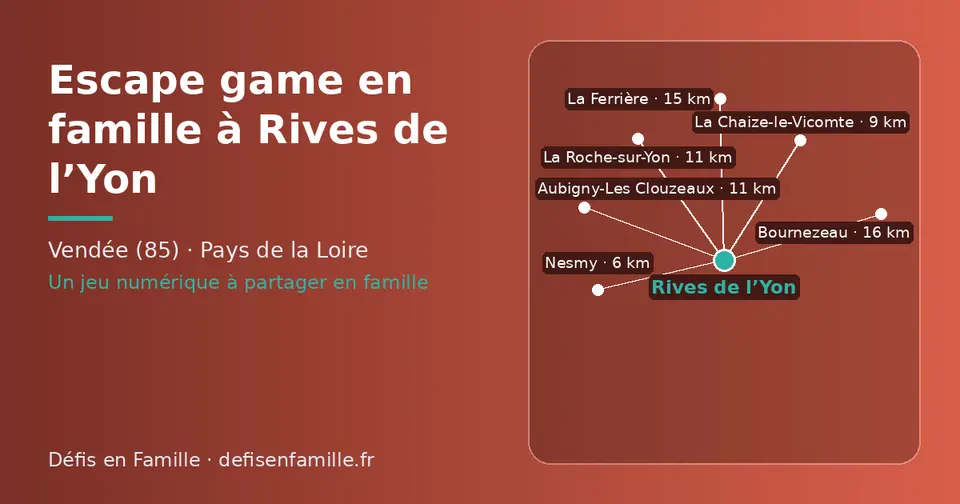 Carte schématique : Rives de l’Yon et les communes voisines présentées sur ce site (Nesmy, La Chaize-le-Vicomte, La Roche-sur-Yon, Aubigny-Les Clouzeaux, La Ferrière, Bournezeau)