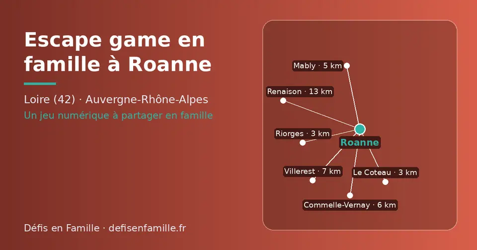 Carte schématique : Roanne et les communes voisines présentées sur ce site (Le Coteau, Riorges, Mably, Commelle-Vernay, Villerest, Renaison)