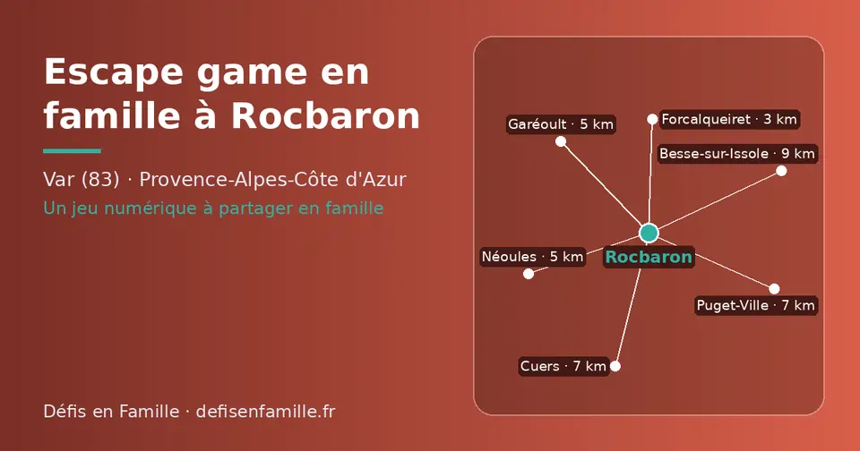 Carte schématique : Rocbaron et les communes voisines présentées sur ce site (Forcalqueiret, Néoules, Garéoult, Puget-Ville, Cuers, Besse-sur-Issole)