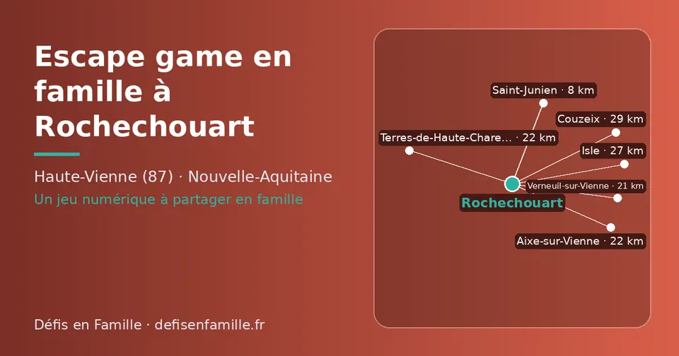 Carte schématique : Rochechouart et les communes voisines présentées sur ce site (Saint-Junien, Verneuil-sur-Vienne, Terres-de-Haute-Charente, Aixe-sur-Vienne, Isle, Couzeix)