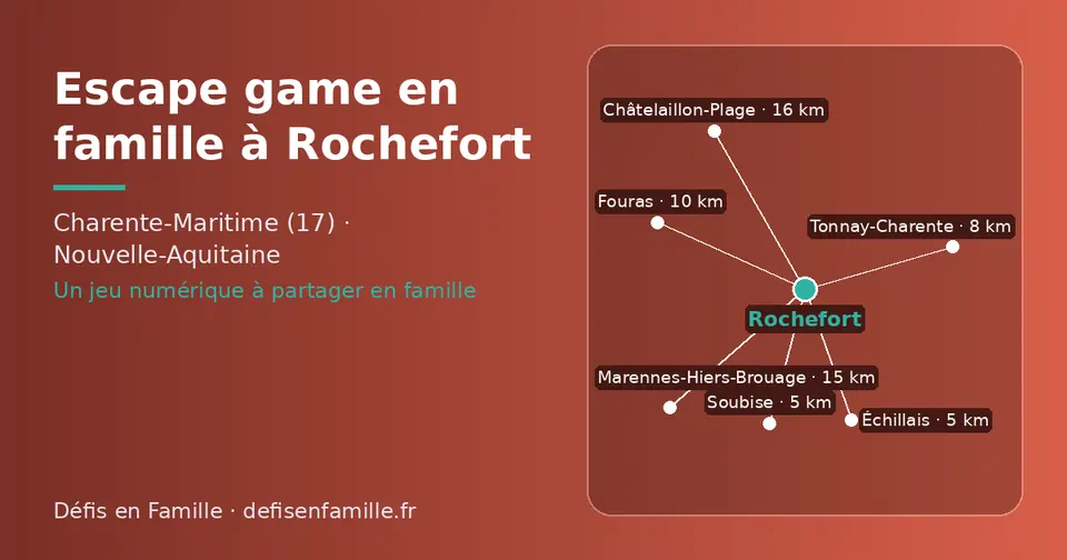 Carte schématique : Rochefort et les communes voisines présentées sur ce site (Soubise, Échillais, Tonnay-Charente, Fouras, Marennes-Hiers-Brouage, Châtelaillon-Plage)