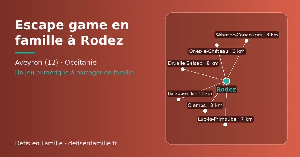 Carte schématique : Rodez et les communes voisines présentées sur ce site (Onet-le-Château, Olemps, Luc-la-Primaube, Sébazac-Concourès, Druelle Balsac, Baraqueville)