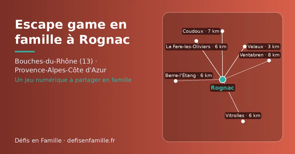 Carte schématique : Rognac et les communes voisines présentées sur ce site (Velaux, Berre-l’Étang, Vitrolles, La Fare-les-Oliviers, Coudoux, Ventabren)