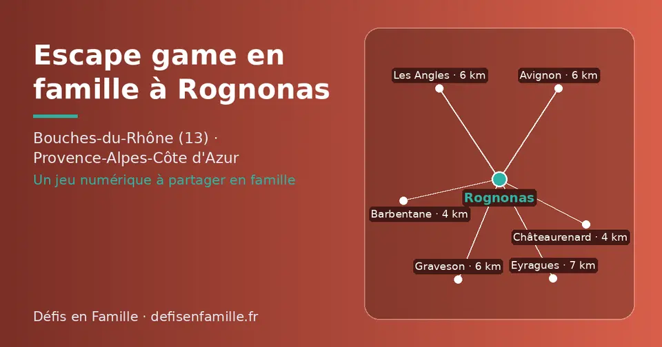 Carte schématique : Rognonas et les communes voisines présentées sur ce site (Châteaurenard, Barbentane, Graveson, Les Angles, Avignon, Eyragues)
