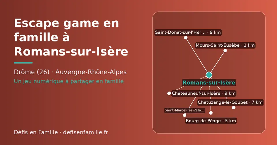Carte schématique : Romans-sur-Isère et les communes voisines présentées sur ce site (Mours-Saint-Eusèbe, Bourg-de-Péage, Chatuzange-le-Goubet, Saint-Donat-sur-l’Herbasse, Châteauneuf-sur-Isère, Saint-Marcel-lès-Valence)