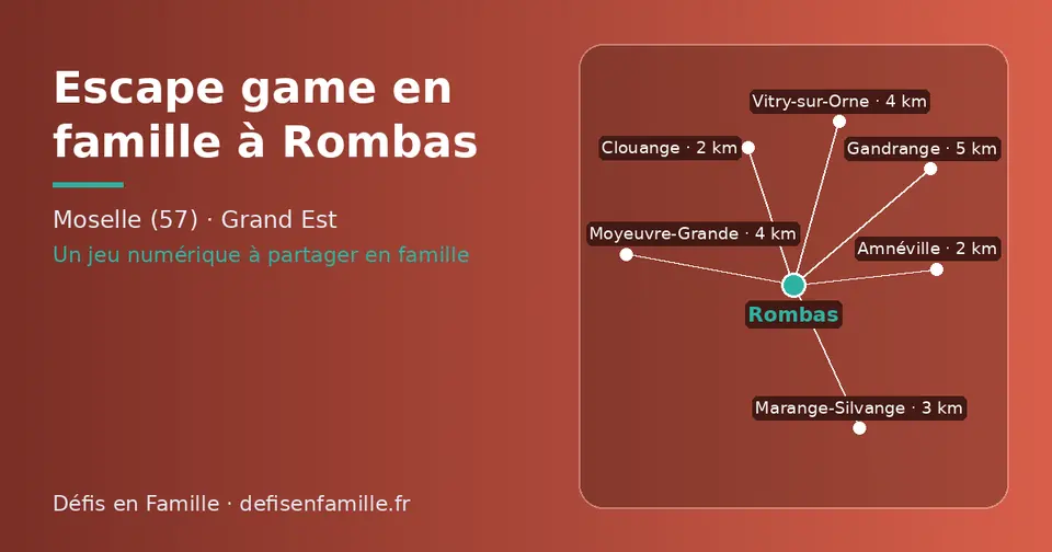 Carte schématique : Rombas et les communes voisines présentées sur ce site (Clouange, Amnéville, Marange-Silvange, Vitry-sur-Orne, Moyeuvre-Grande, Gandrange)