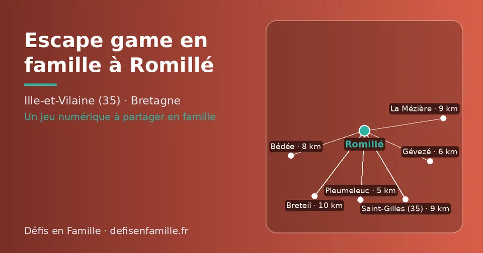 Carte schématique : Romillé et les communes voisines présentées sur ce site (Pleumeleuc, Gévezé, Bédée, Saint-Gilles (35), La Mézière, Breteil)