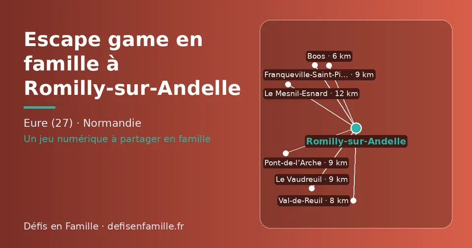 Carte schématique : Romilly-sur-Andelle et les communes voisines présentées sur ce site (Boos, Val-de-Reuil, Le Vaudreuil, Franqueville-Saint-Pierre, Pont-de-l’Arche, Le Mesnil-Esnard)