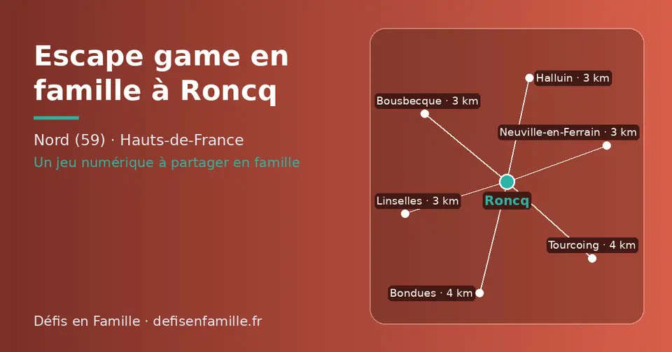 Carte schématique : Roncq et les communes voisines présentées sur ce site (Linselles, Bousbecque, Neuville-en-Ferrain, Halluin, Tourcoing, Bondues)