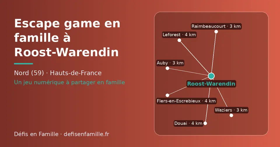 Carte schématique : Roost-Warendin et les communes voisines présentées sur ce site (Auby, Raimbeaucourt, Waziers, Flers-en-Escrebieux, Douai, Leforest)