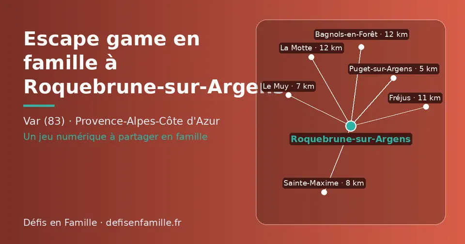 Carte schématique : Roquebrune-sur-Argens et les communes voisines présentées sur ce site (Puget-sur-Argens, Le Muy, Sainte-Maxime, Fréjus, La Motte, Bagnols-en-Forêt)