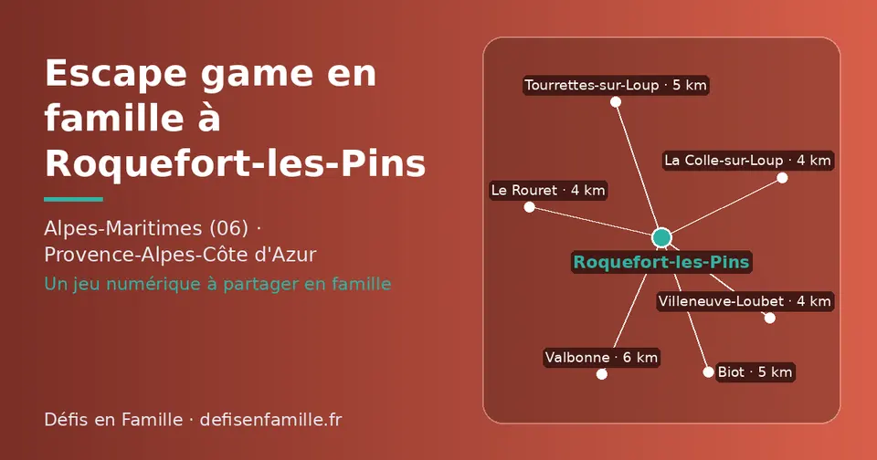 Carte schématique : Roquefort-les-Pins et les communes voisines présentées sur ce site (La Colle-sur-Loup, Le Rouret, Villeneuve-Loubet, Tourrettes-sur-Loup, Biot, Valbonne)