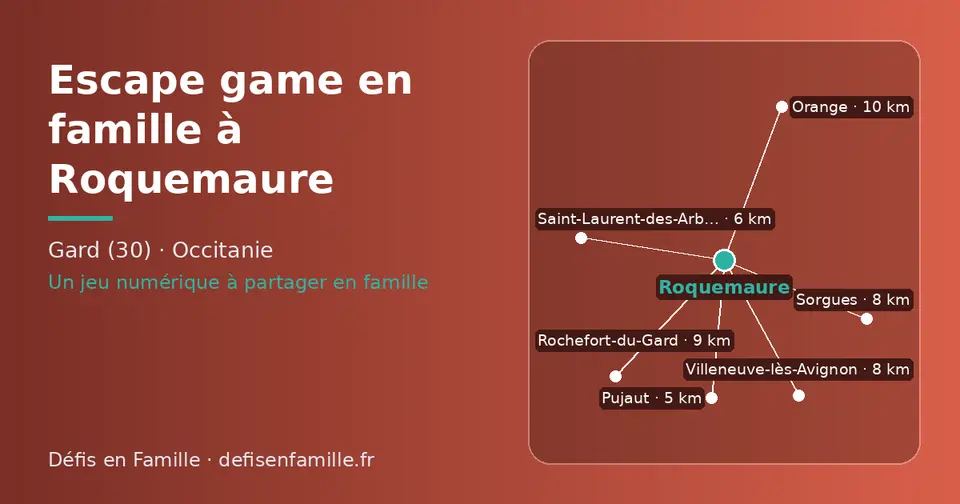 Carte schématique : Roquemaure et les communes voisines présentées sur ce site (Pujaut, Saint-Laurent-des-Arbres, Villeneuve-lès-Avignon, Sorgues, Rochefort-du-Gard, Orange)