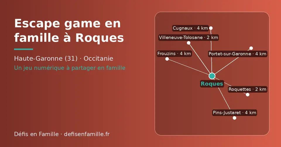 Carte schématique : Roques et les communes voisines présentées sur ce site (Roquettes, Villeneuve-Tolosane, Pins-Justaret, Frouzins, Portet-sur-Garonne, Cugnaux)