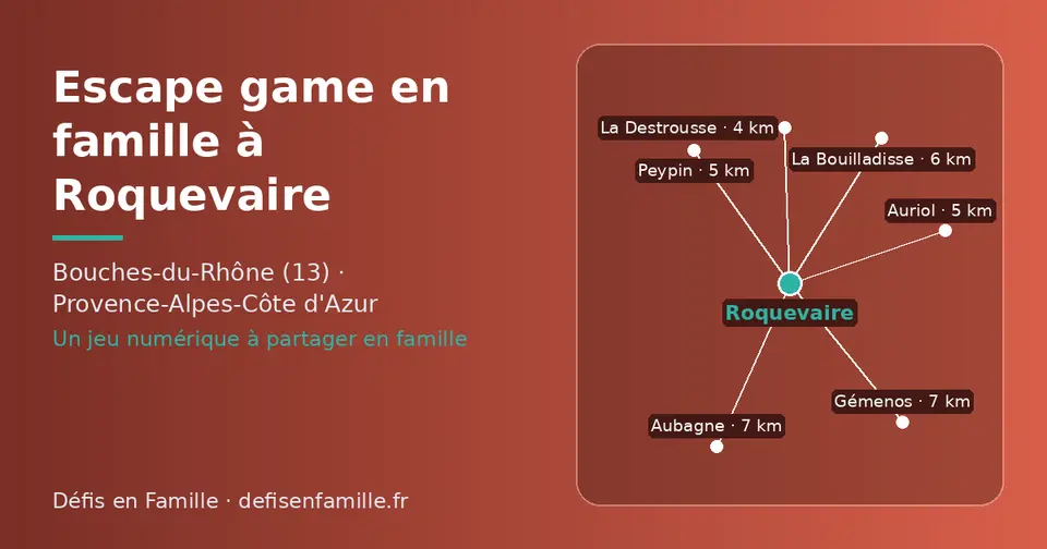 Carte schématique : Roquevaire et les communes voisines présentées sur ce site (La Destrousse, Peypin, Auriol, La Bouilladisse, Aubagne, Gémenos)