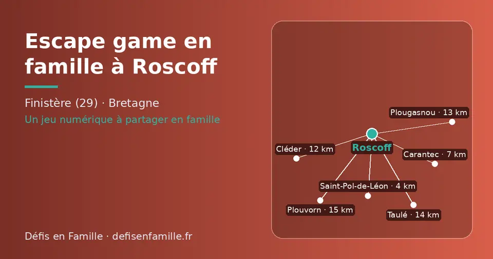 Carte schématique : Roscoff et les communes voisines présentées sur ce site (Saint-Pol-de-Léon, Carantec, Cléder, Plougasnou, Taulé, Plouvorn)
