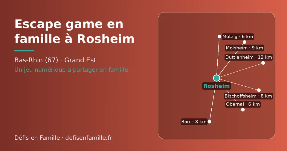 Carte schématique : Rosheim et les communes voisines présentées sur ce site (Obernai, Mutzig, Barr, Bischoffsheim, Molsheim, Duttlenheim)