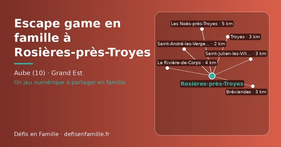 Carte schématique : Rosières-près-Troyes et les communes voisines présentées sur ce site (Saint-André-les-Vergers, Bréviandes, Saint-Julien-les-Villas, Troyes, La Rivière-de-Corps, Les Noës-près-Troyes)
