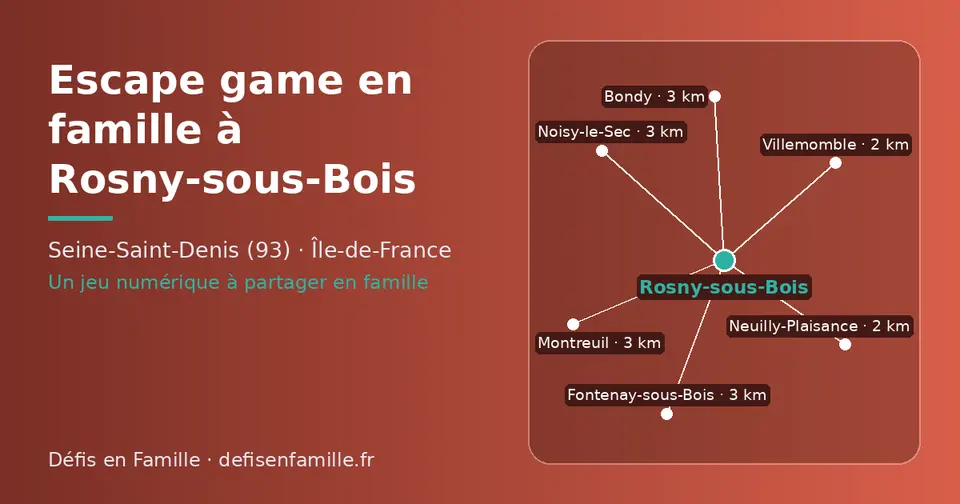 Carte schématique : Rosny-sous-Bois et les communes voisines présentées sur ce site (Neuilly-Plaisance, Villemomble, Fontenay-sous-Bois, Noisy-le-Sec, Montreuil, Bondy)