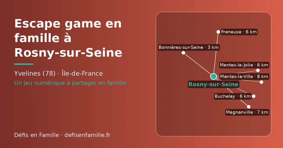 Carte schématique : Rosny-sur-Seine et les communes voisines présentées sur ce site (Bonnières-sur-Seine, Buchelay, Freneuse, Mantes-la-Jolie, Magnanville, Mantes-la-Ville)