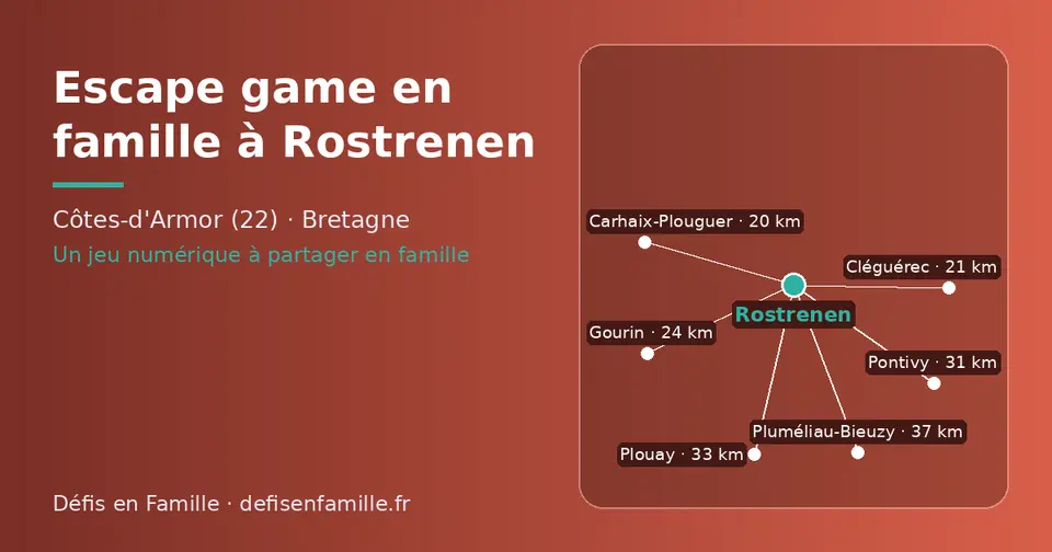 Carte schématique : Rostrenen et les communes voisines présentées sur ce site (Carhaix-Plouguer, Cléguérec, Gourin, Pontivy, Plouay, Pluméliau-Bieuzy)