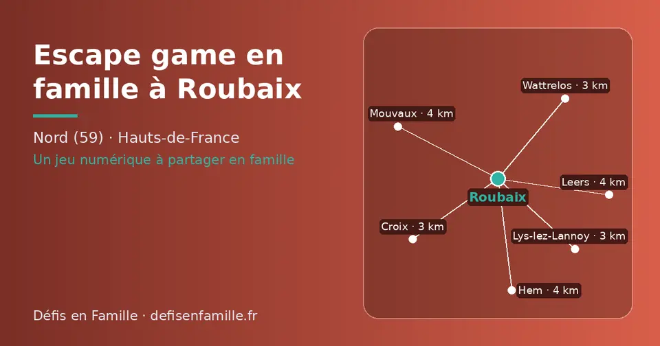 Carte schématique : Roubaix et les communes voisines présentées sur ce site (Croix, Lys-lez-Lannoy, Wattrelos, Mouvaux, Hem, Leers)