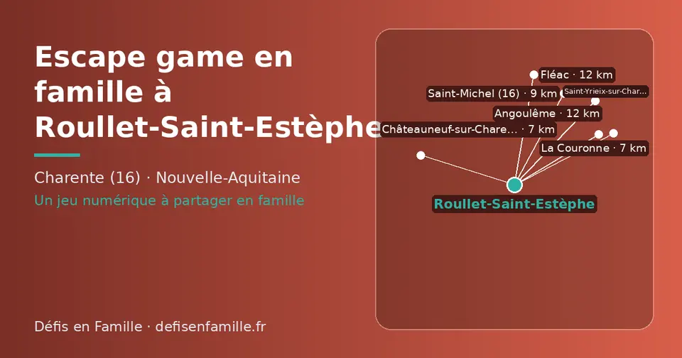 Carte schématique : Roullet-Saint-Estèphe et les communes voisines présentées sur ce site (La Couronne, Châteauneuf-sur-Charente, Saint-Michel (16), Angoulême, Fléac, Saint-Yrieix-sur-Charente)