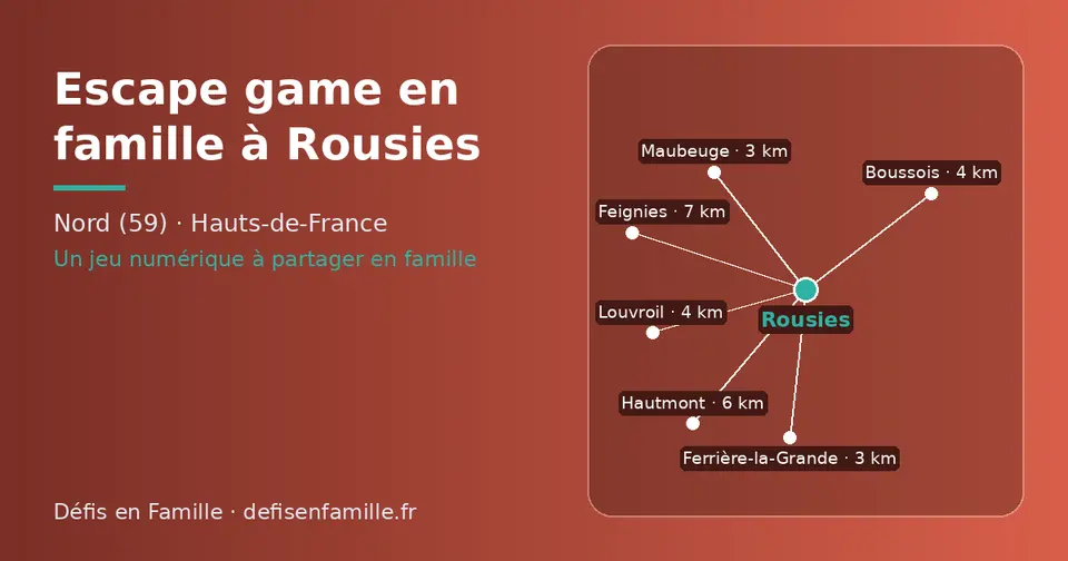 Carte schématique : Rousies et les communes voisines présentées sur ce site (Maubeuge, Ferrière-la-Grande, Louvroil, Boussois, Hautmont, Feignies)