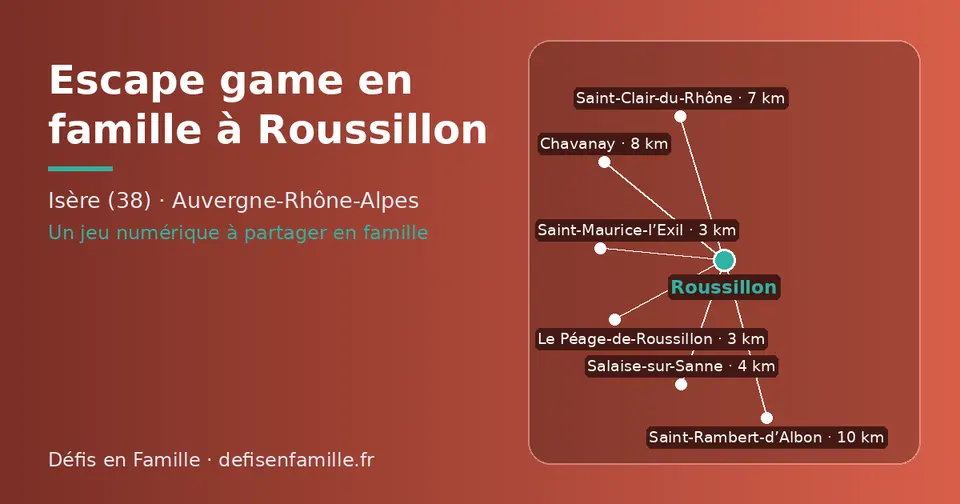 Carte schématique : Roussillon et les communes voisines présentées sur ce site (Le Péage-de-Roussillon, Saint-Maurice-l’Exil, Salaise-sur-Sanne, Saint-Clair-du-Rhône, Chavanay, Saint-Rambert-d’Albon)