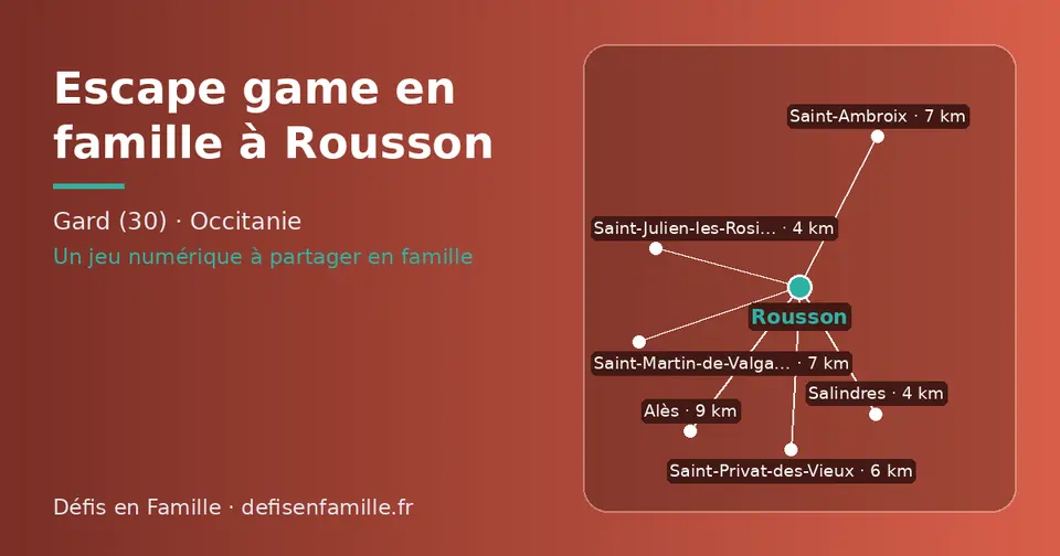 Carte schématique : Rousson et les communes voisines présentées sur ce site (Salindres, Saint-Julien-les-Rosiers, Saint-Privat-des-Vieux, Saint-Ambroix, Saint-Martin-de-Valgalgues, Alès)