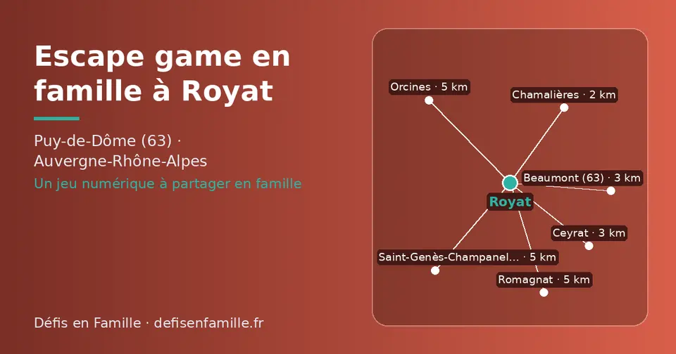 Carte schématique : Royat et les communes voisines présentées sur ce site (Chamalières, Ceyrat, Beaumont (63), Romagnat, Orcines, Saint-Genès-Champanelle)