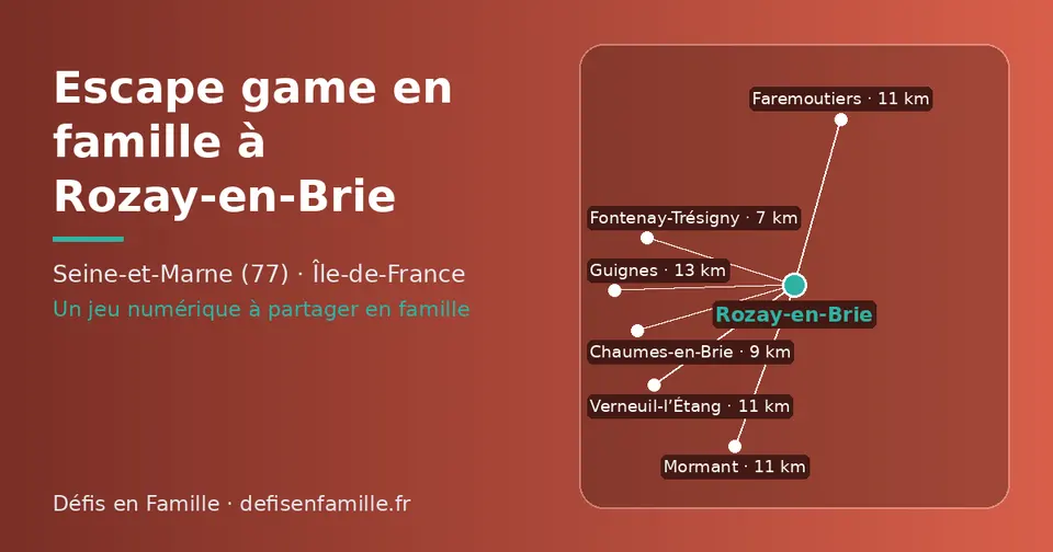 Carte schématique : Rozay-en-Brie et les communes voisines présentées sur ce site (Fontenay-Trésigny, Chaumes-en-Brie, Verneuil-l’Étang, Faremoutiers, Mormant, Guignes)
