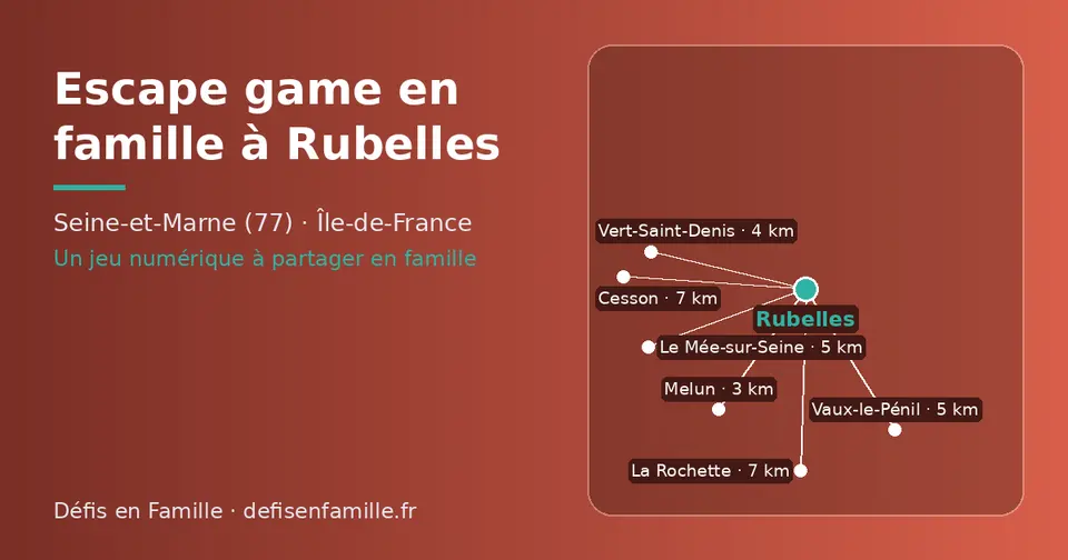 Carte schématique : Rubelles et les communes voisines présentées sur ce site (Melun, Vert-Saint-Denis, Le Mée-sur-Seine, Vaux-le-Pénil, Cesson, La Rochette)