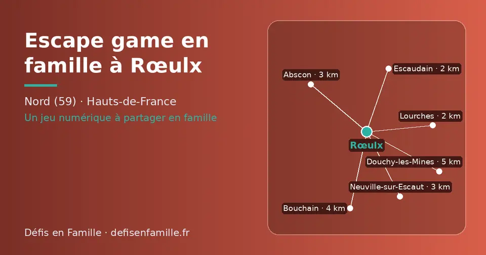 Carte schématique : Rœulx et les communes voisines présentées sur ce site (Lourches, Escaudain, Abscon, Neuville-sur-Escaut, Bouchain, Douchy-les-Mines)