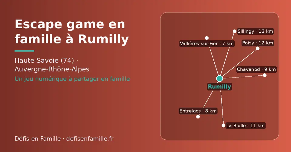 Carte schématique : Rumilly et les communes voisines présentées sur ce site (Vallières-sur-Fier, Entrelacs, Chavanod, La Biolle, Poisy, Sillingy)